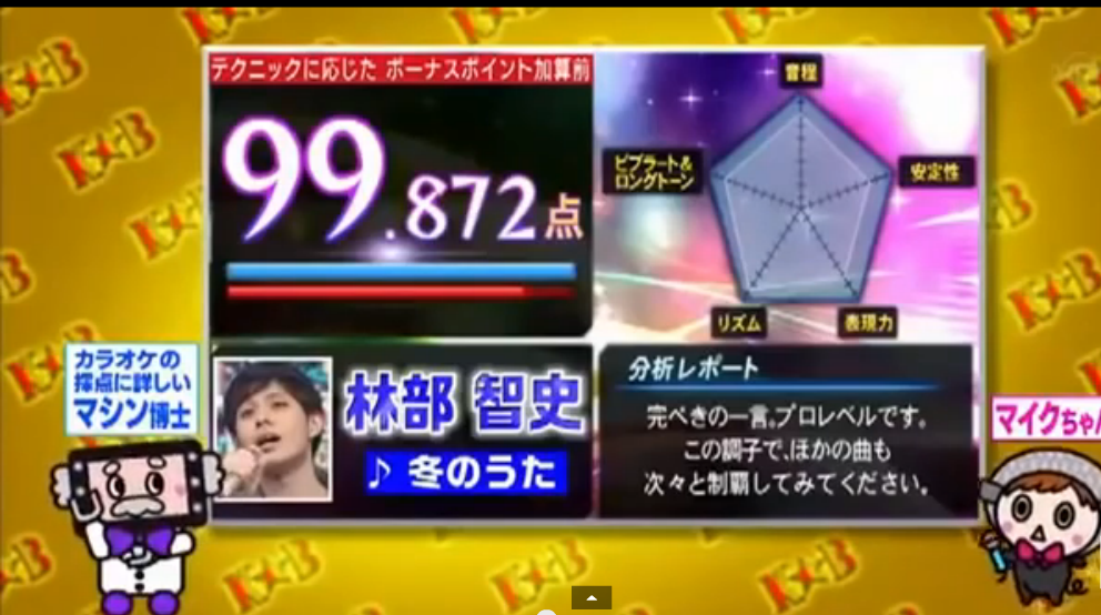 まったりosu 16年01月