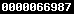 web counter