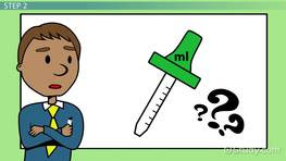 How To Convert 1 Cubic Centimeter To Milliliters Steps Tutorial Video Lesson Transcript Study Com