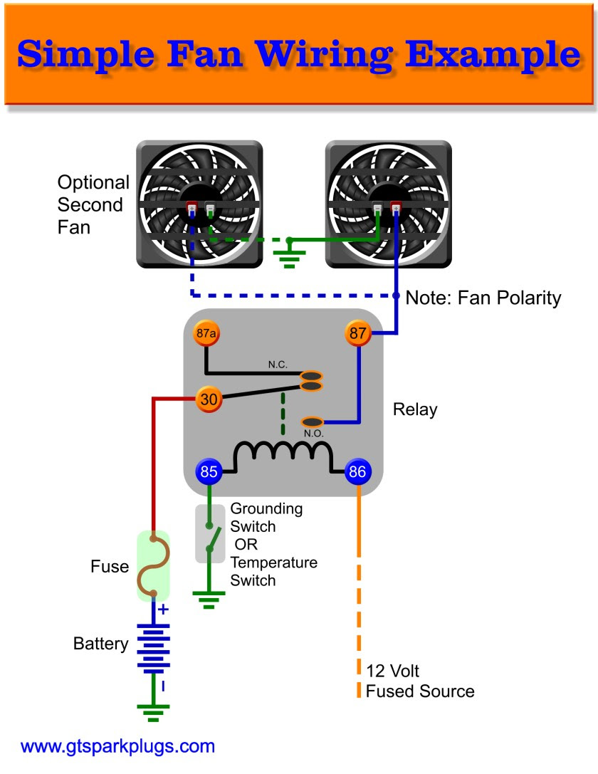 Diagram Ceiling Fan Relay Wiring Diagram Full Version Hd Quality Wiring Diagram Ddiagrambmwe21fansclubit Diagram Ceiling Fan Relay Wiring Diagram Full Version Hd Quality Wiring Diagram Ddiagrambmwe21fansclubit