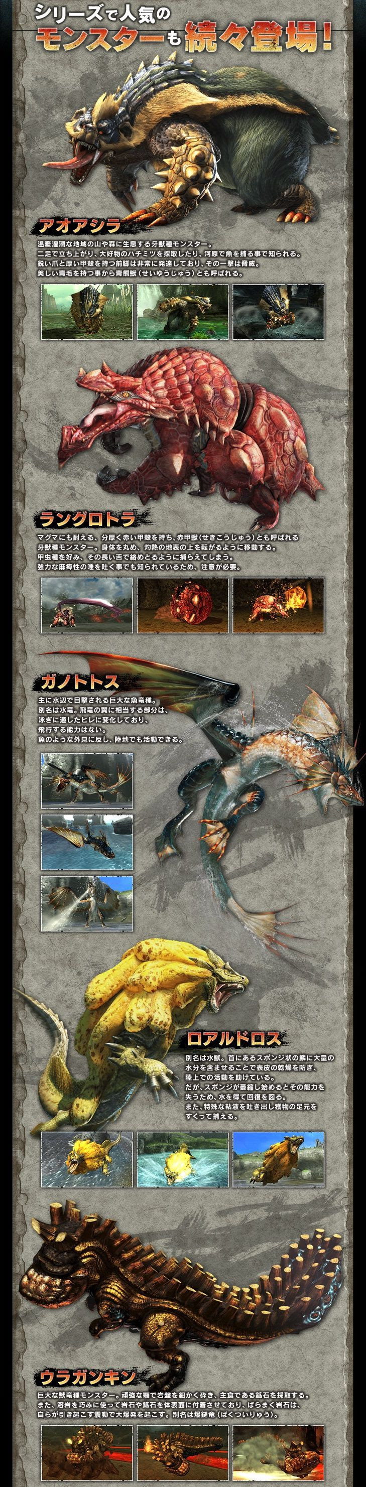 モンハンクロス Mhx で4大メインモンスター タマミツネ が新登場 アオアシラ ラングロトラ ガノトトス ロアルドロス ウラガンキン も復活 コンシューマゲームファン