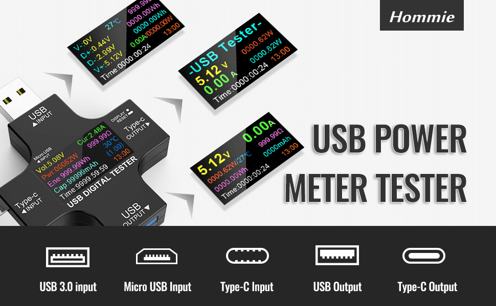 USB C Multimeter Tester, Hommie USB Power Meter, 2 in 1