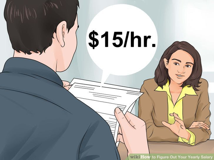 Figure Out Your Yearly Salary Step 1 Version 2.jpg