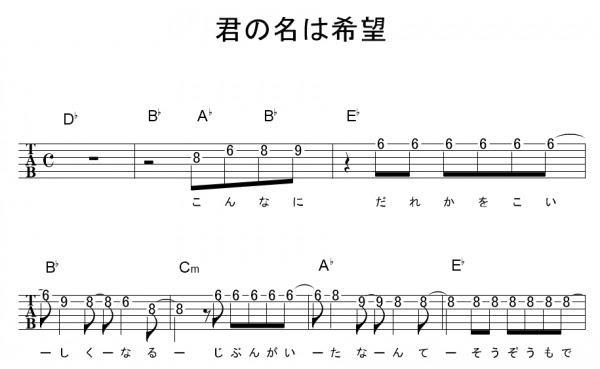 君の名は希望 ｻﾋﾞ 乃木坂46 ギターtab譜 ﾒﾛﾃﾞｨ ｺｰﾄﾞ ギターワサビトscore