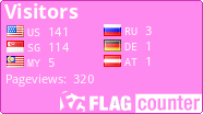 free counters