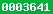 blogspot visit counter
