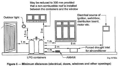 A skirting board, also known as a baseboard, is the strip of molding at the bottom of the wall that covers the portion of the wall that connects it to the floor. Eddlesgas & Tackle â¢ Planning a Legal Gas Installation
