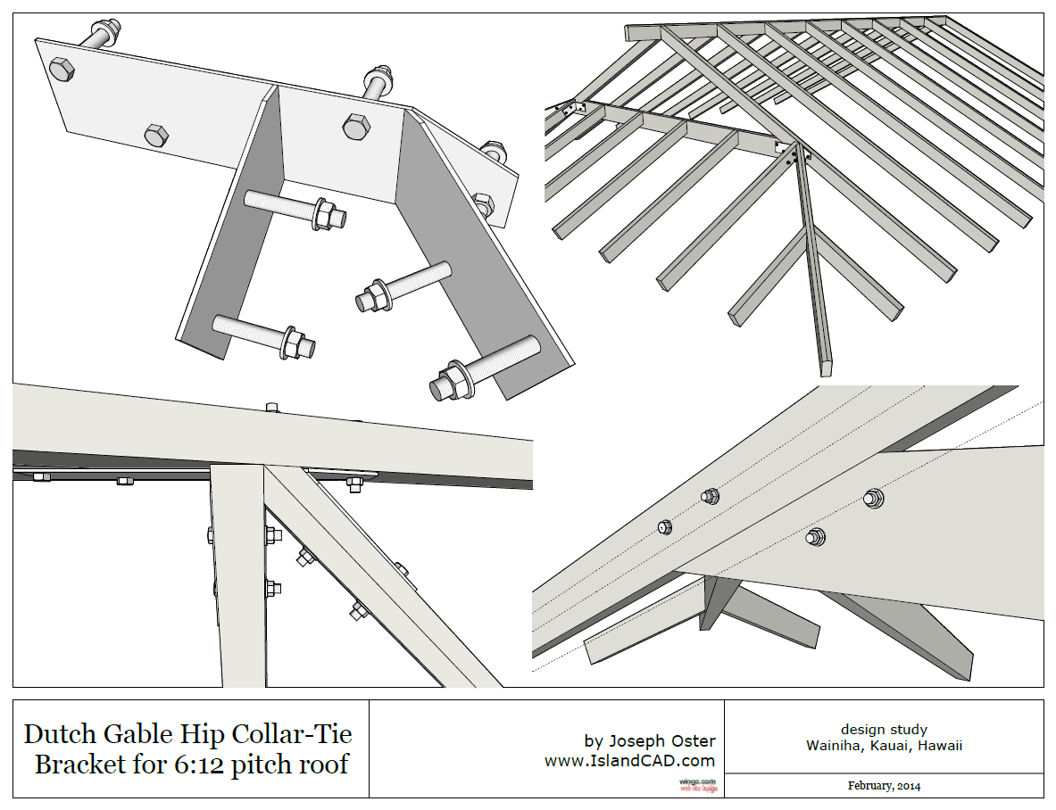 plan 2521dh: classic southern with a hip roof in 2020