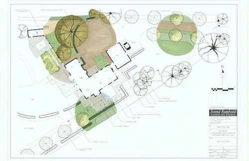 Expert Landscape Design Rules - Landscaping Network