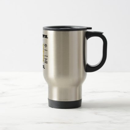 Life Is Not Anal It Is Renal (Kidney Nephron) Mugs