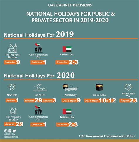 public holidays  official portal   uae government