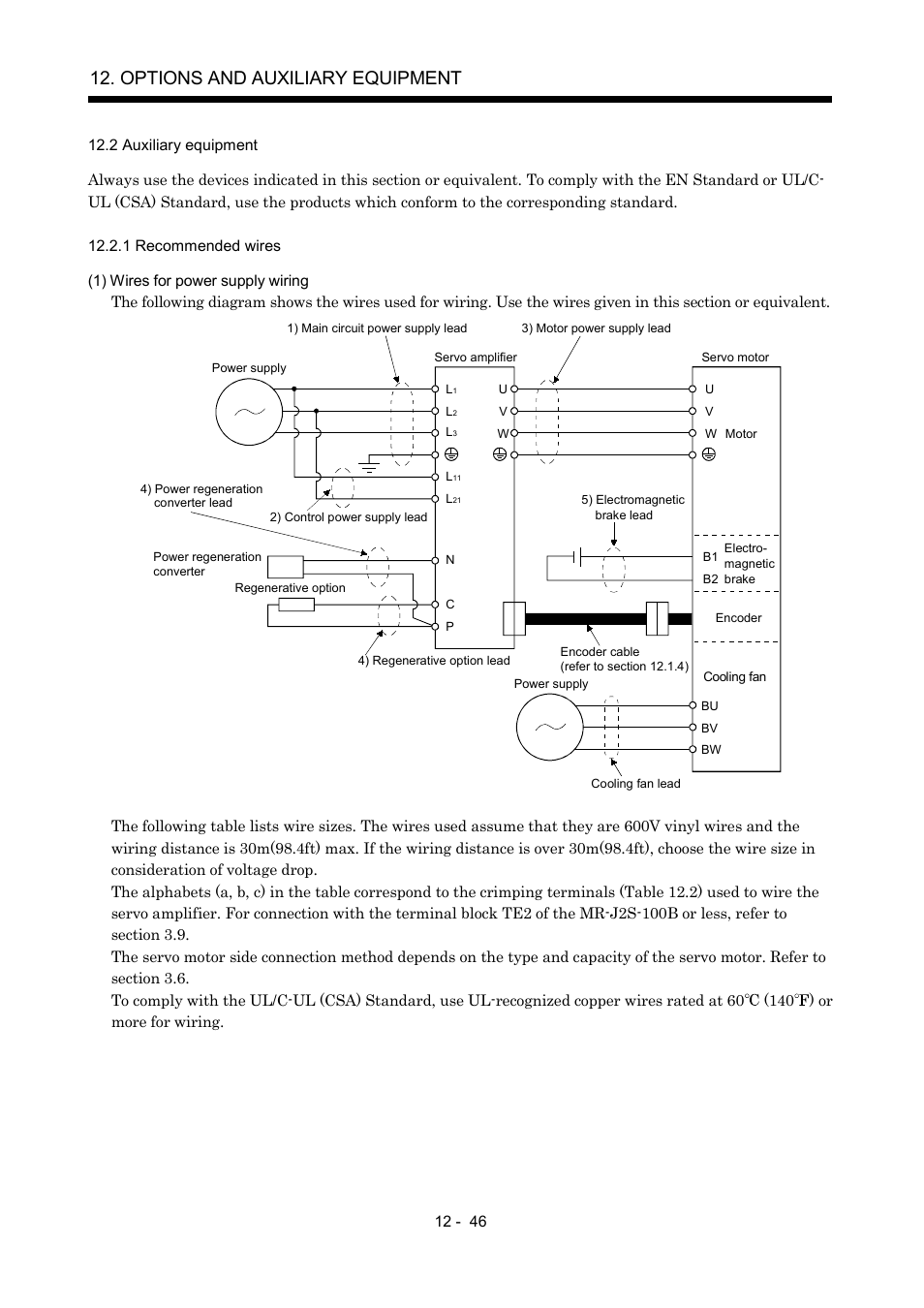 Electromagnetic Brake Motor Wiring Mitsubishi - Wiring Diagram & Schemas