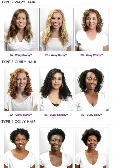 hair types natural hair kids