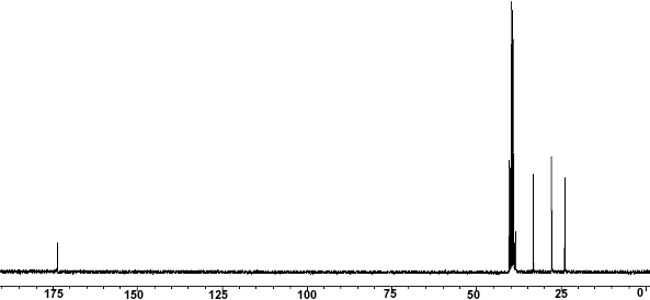 13C NMR