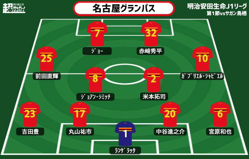 ジョアン シミッチ 風間サッカーのラストピース足り得るリンクマン 編集部コラム 超ワールドサッカー