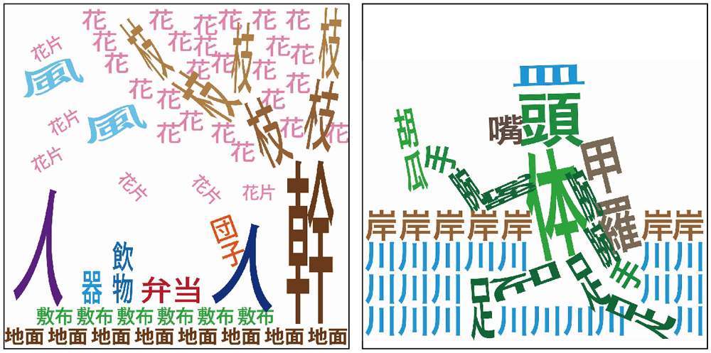 Tv番組 ネプリーグ に漢字イラストクイズ2点が採用されました Asobideaの現場だより