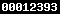 blogger web statistics