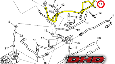 Fuel System Duramax Lb7 Fuel Line Diagram