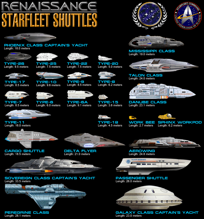 Buildsme Starfleet Runabout