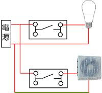 おふろ換気扇改造