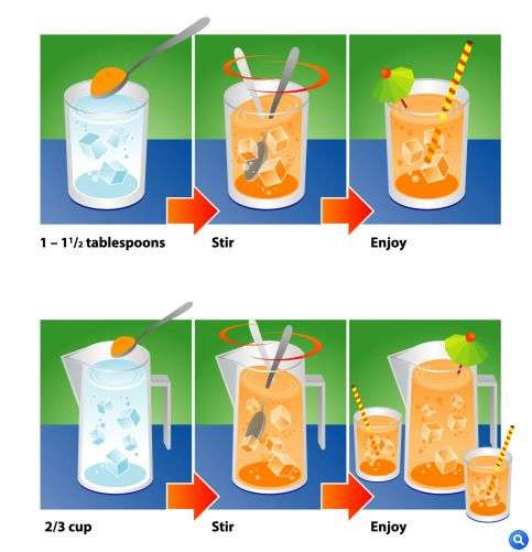 cara saji juice organik