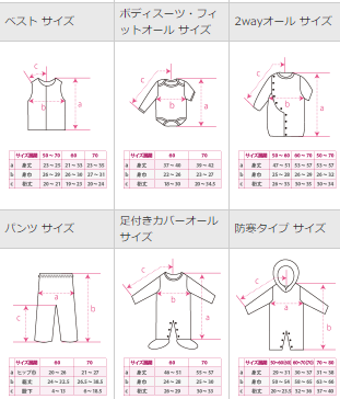 致命的 物語 天使 新生児 服 大き さ Metropolleasing Net