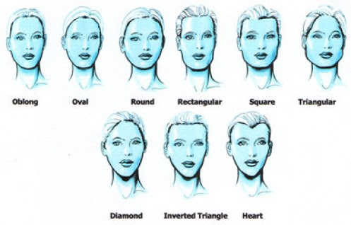 Oval Face 