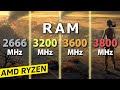 [ベスト] 3200 vs 3600 ram intel 226156-3200 or 3600 ram intel