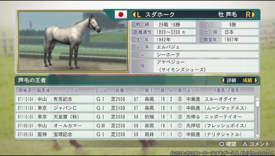 ウイニングポスト８ ２０１６ 攻略情報まとめ