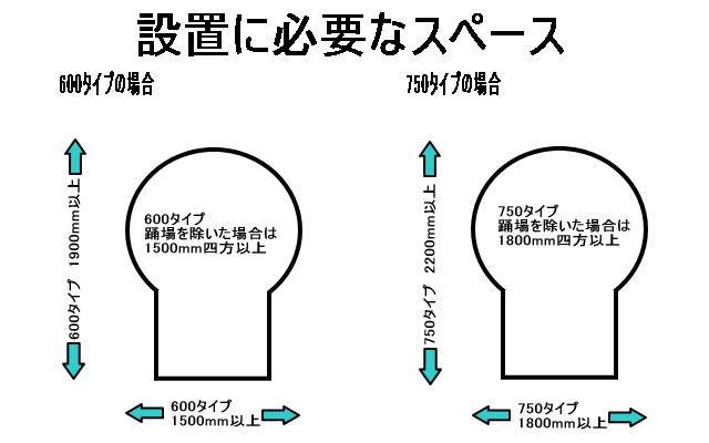 アルミらせん階段 ｋｄスパイラル ｔｏｐページ