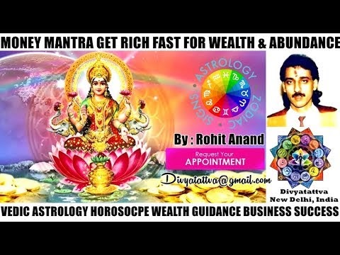 Goddess Luxmi Mantra For Wealth Prosperity Abundance Money Getting Rich and Success Video by Shri Rohit Anand New Delhi India