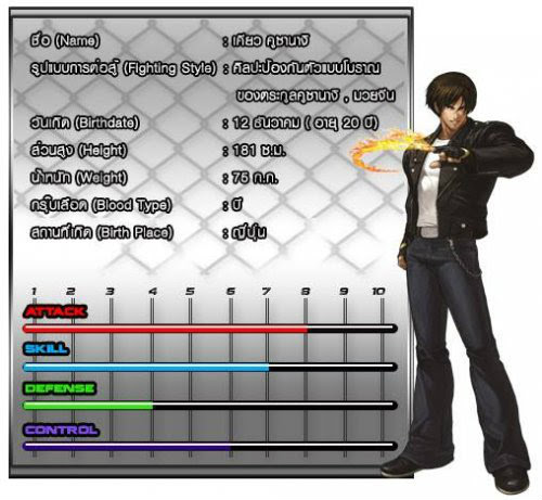 The King of Fighters Online