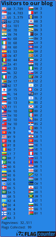 free counters