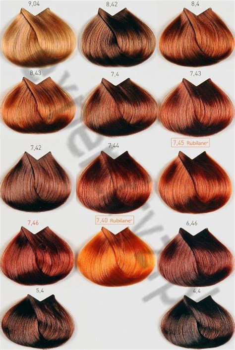  how to color hair at home loreal majirel color chart hair color