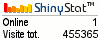 Statistiche gratis