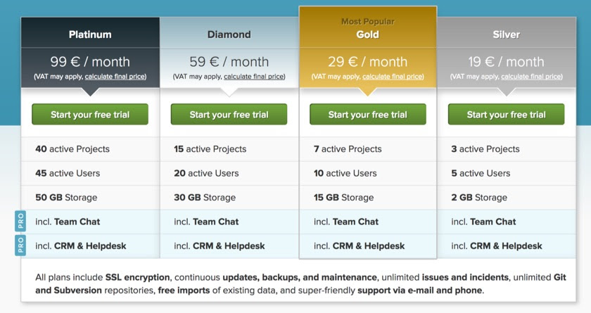 planio-pricing-page-2