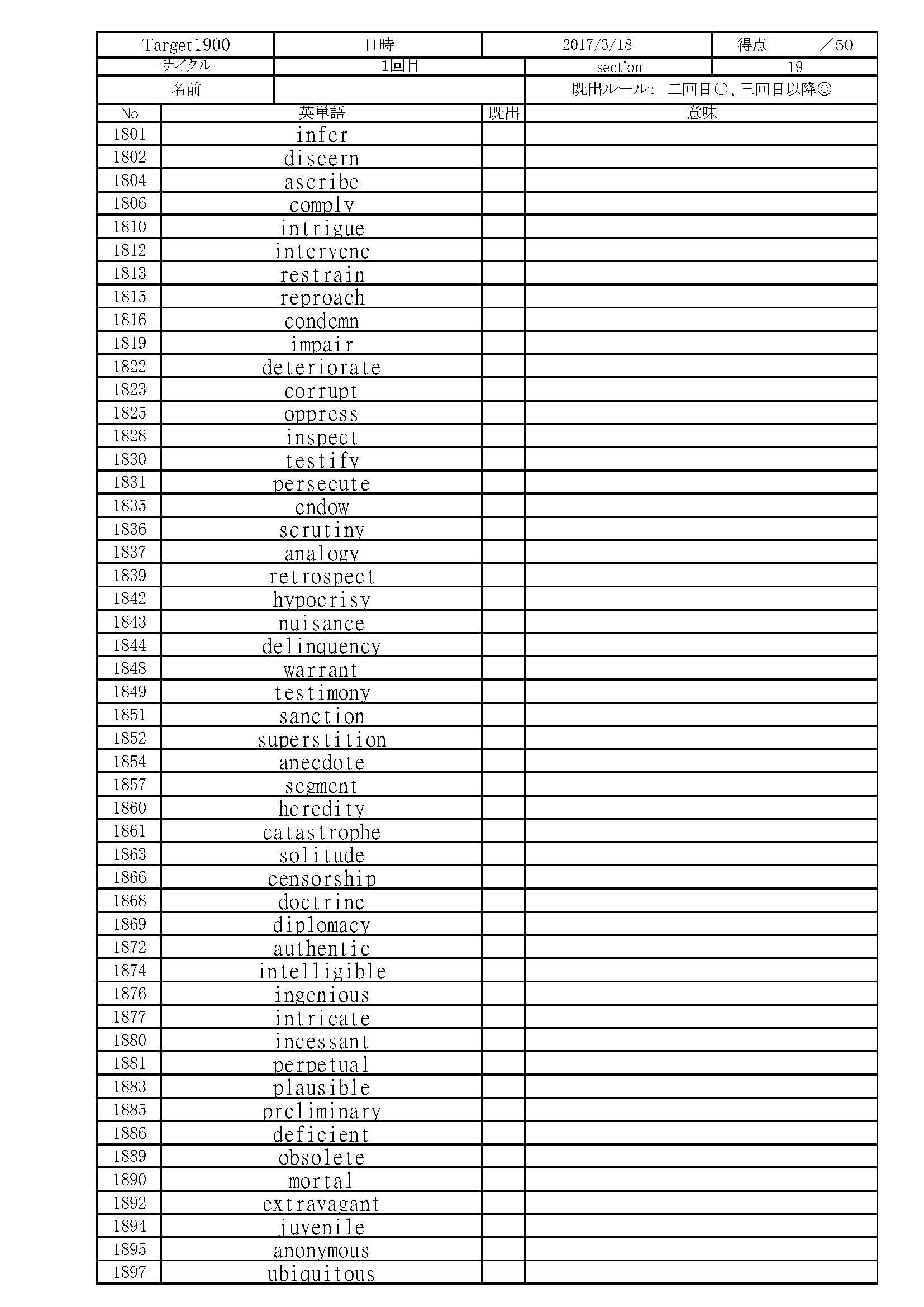 オリジナリティ 個別指導エブリー