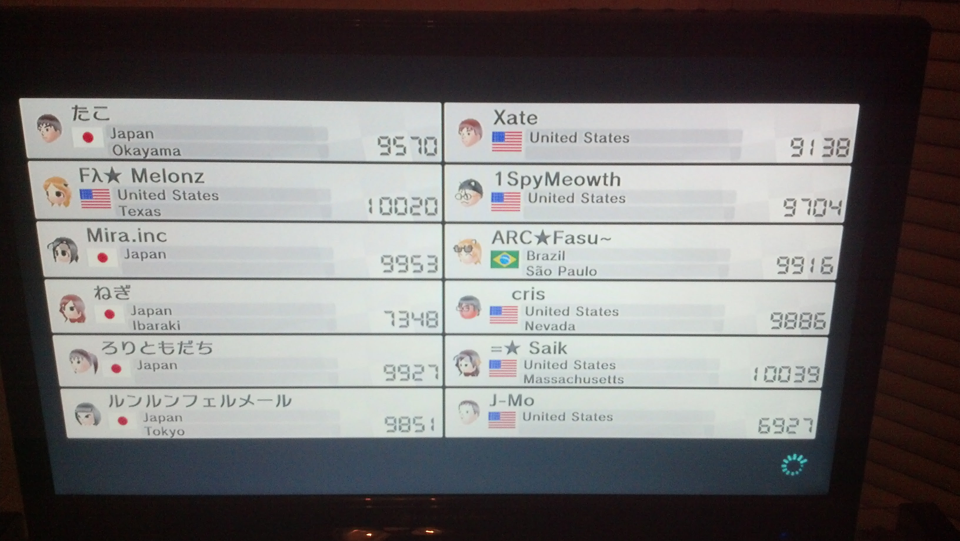 1630 Best Mariokart Images On Pholder Mariokart Ipadwallpapers And Wiiu