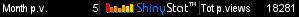 Free hitcounter