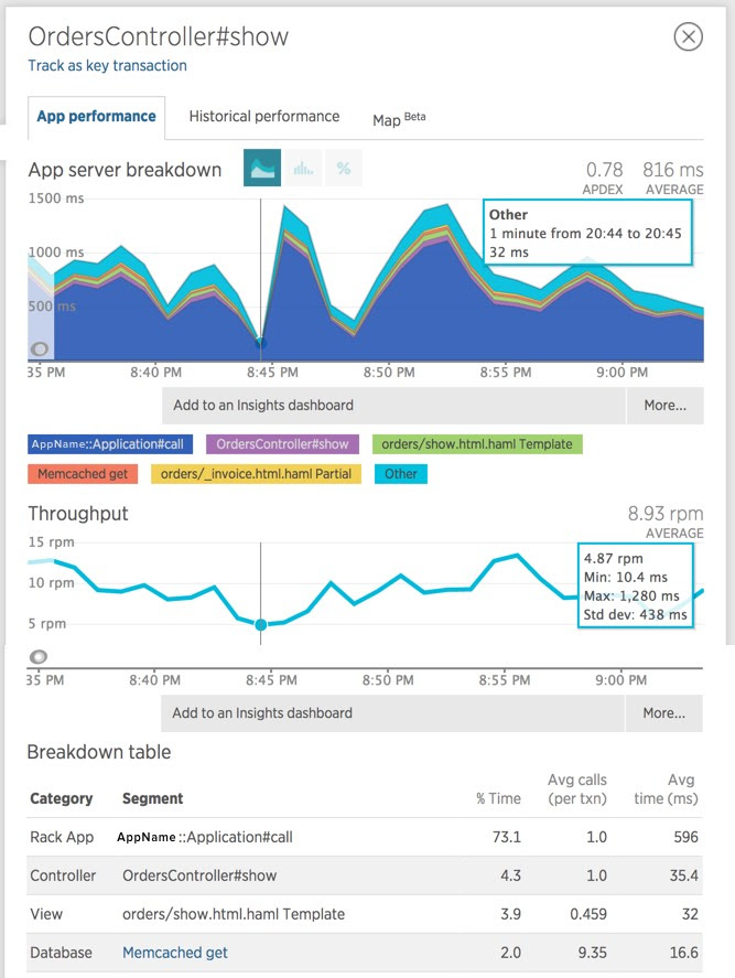New Relic screenshot