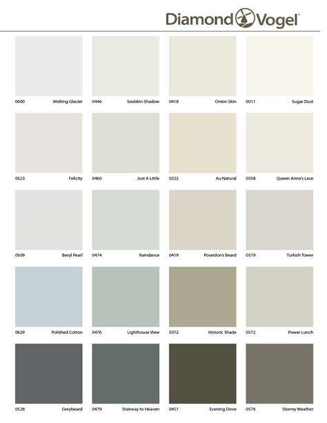  diamond vogel color charts diamond vogel color charts diamond vogel