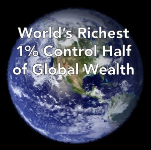 wealth-inequality