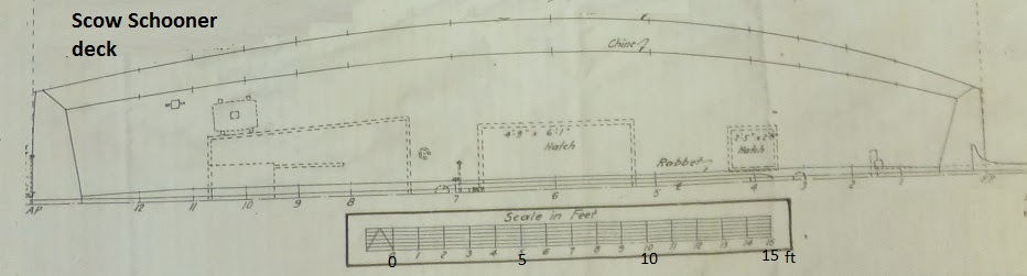 Wooden Scow Plans - WoodenScowPlans File Image Of The ...