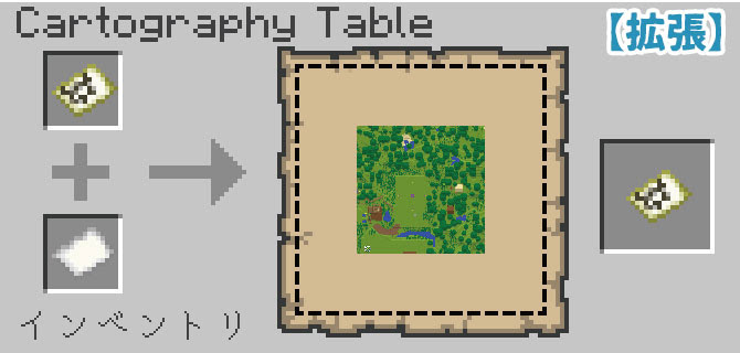 マイクラ 地図のロック コピー 拡張ができる 製図台 の使い方と作り方 マイクラモール