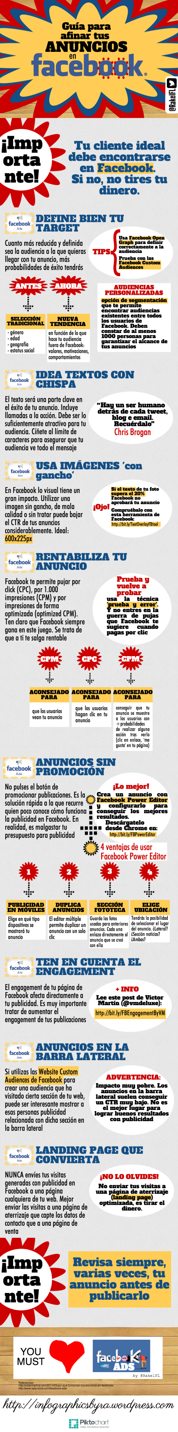Guía para afinar tus anuncios en Facebook Ads