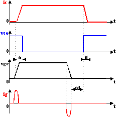 Free test speed uk speed mac manager need for speed mac free full