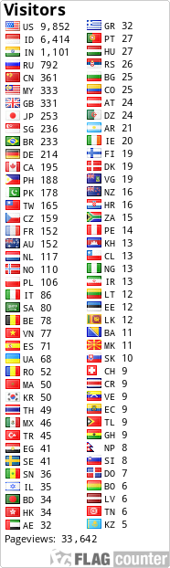 free counters