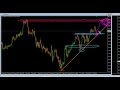 Forex Factory James16 Pdf