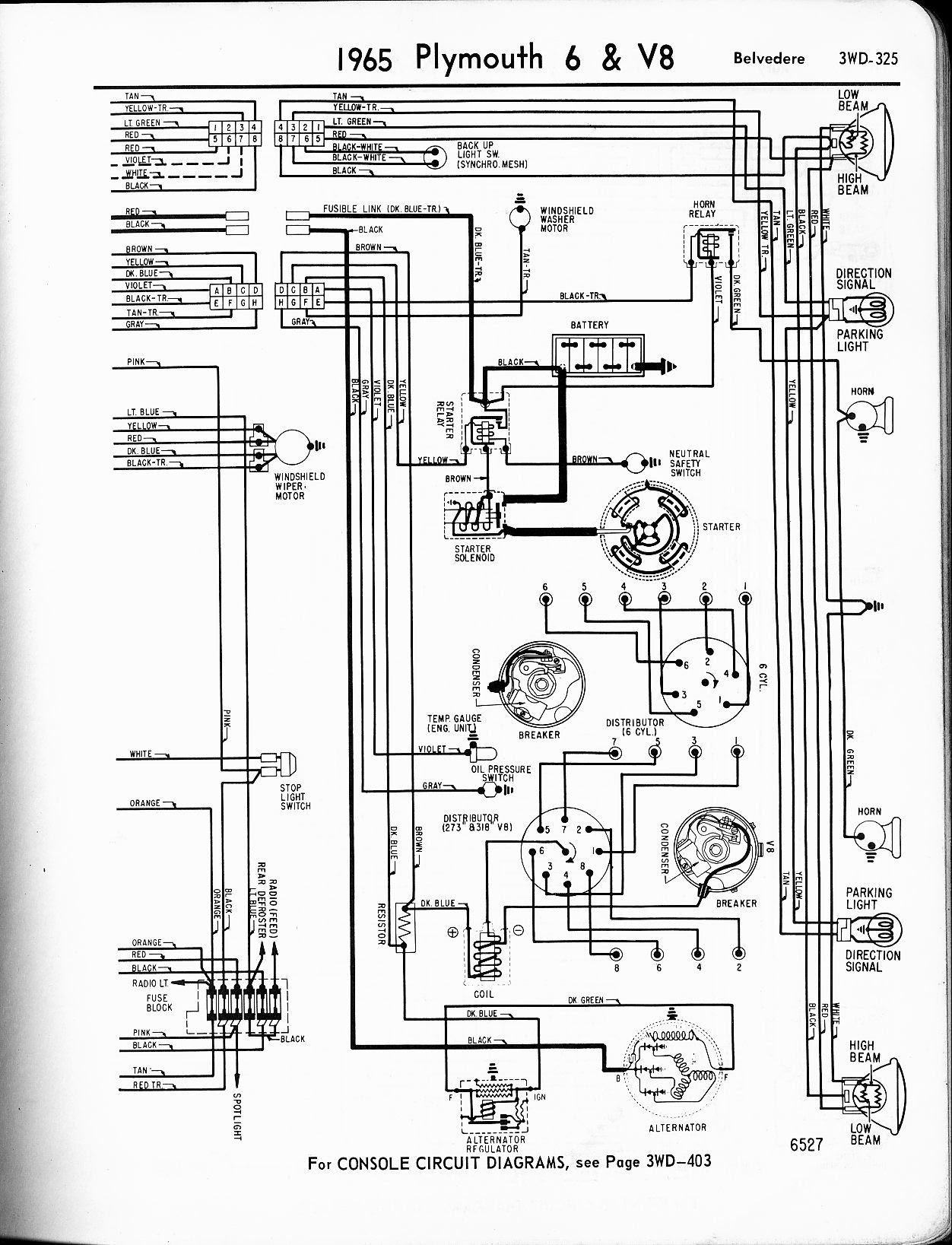 1956 - 1965 Plymouth Wiring - The Old Car Manual Project