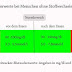Blutzucker Normwerte : Diabetes-Werte: Was sie aussagen - NetDoktor.de - Nov 08, 2017 · herzenzyme sind chemische stoffe, die den stoffwechsel im herzmuskel steuern.